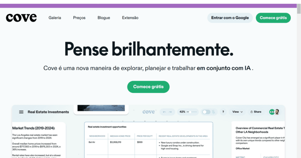 Chrome Cove.ai, a Melhor Ferramenta de Produtividade do Momento